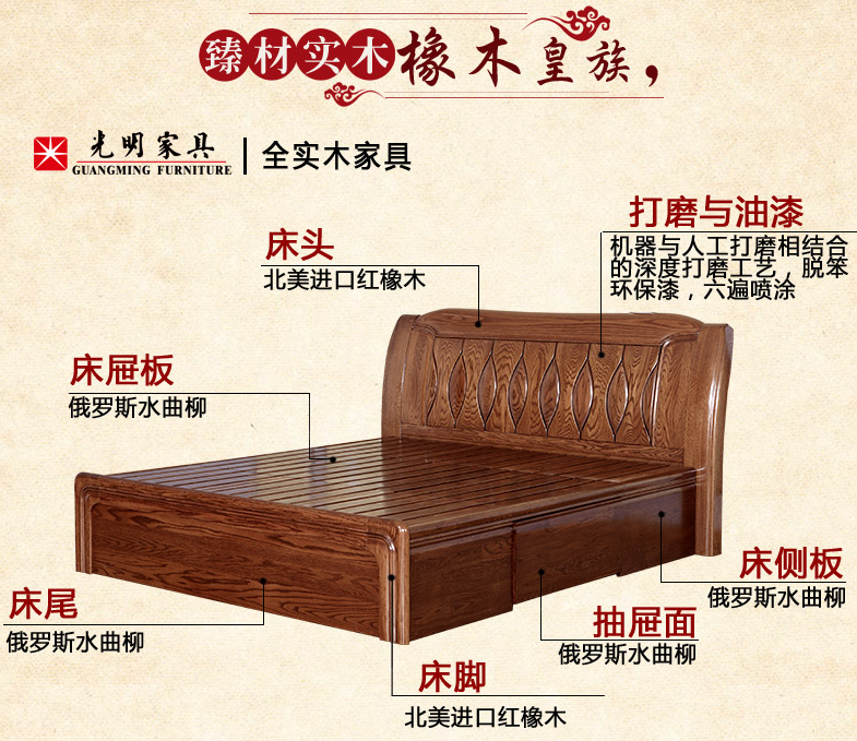實木床優(yōu)點多，選購知識不可少