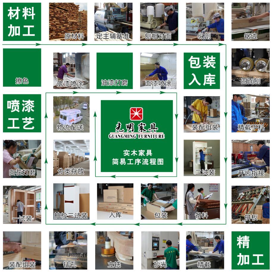 都說實木家具競價比最高，這是為什么呢？